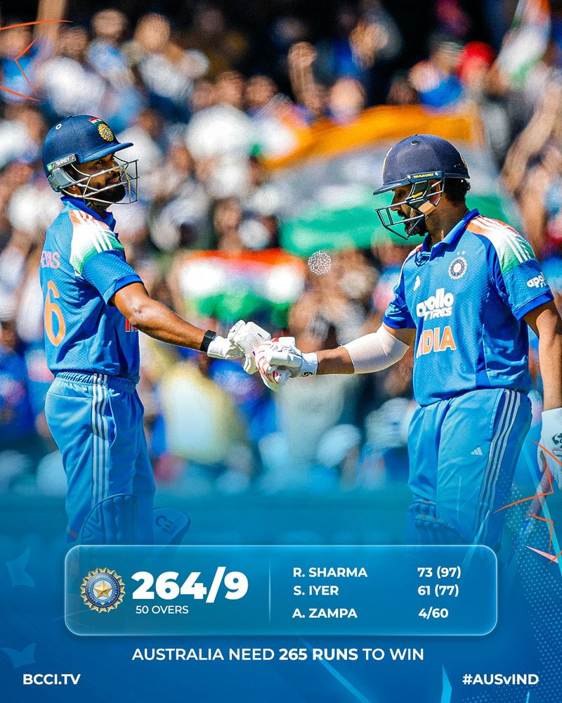 India Vs Australia: ਪਹਿਲਾਂ ਬੱਲੇਬਾਜ਼ੀ ਕਰਦਿਆਂ ਭਾਰਤ ਨੇ 9 ਵਿਕਟਾਂ ’ਤੇ 264 ਦੌੜਾਂ ਬਣਾਈਆਂ