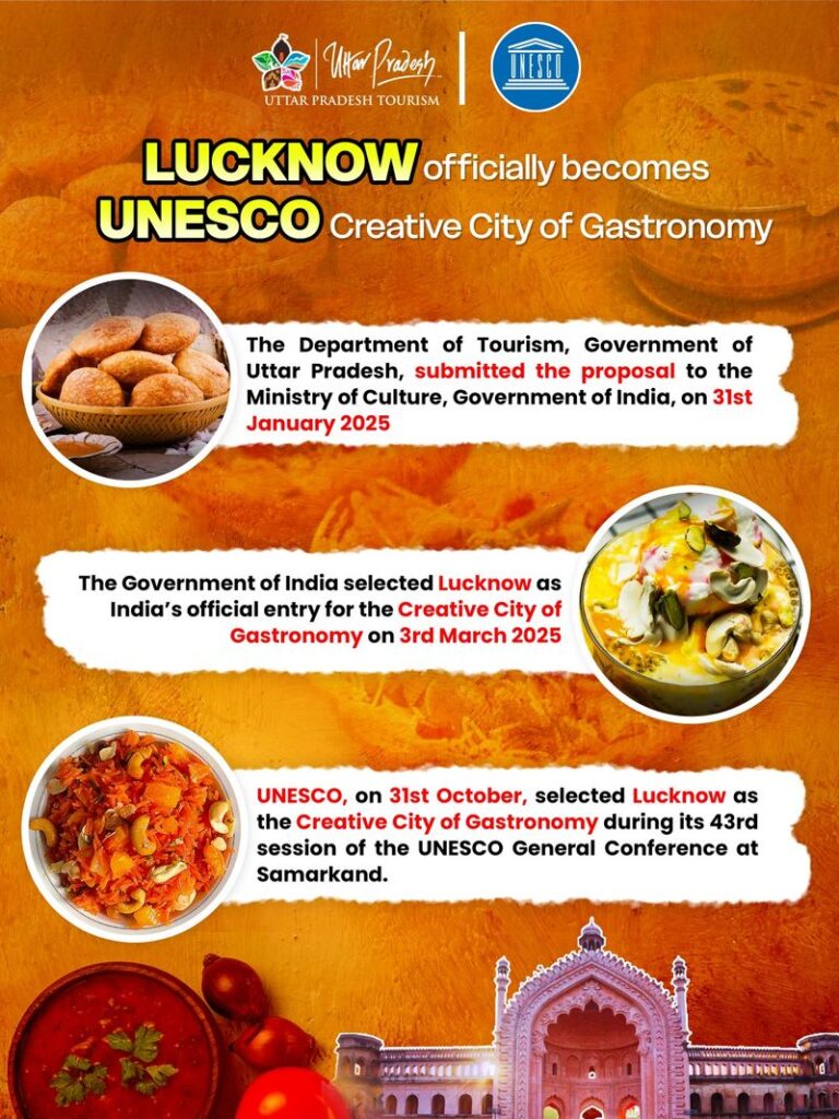 ਲਖਨਊ ਸ਼ਾਹੀ ਪਕਵਾਨਾਂ ਦੀ ਵਿਰਾਸਤ ਲਈ UNESCO ਦਾ ‘ਰਚਨਾਤਮਕ ਸ਼ਹਿਰ’ ਬਣਿਆ