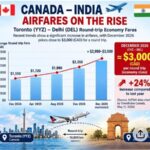 Canada flights fare: ਪੰਜਾਬ ਦੀਆਂ ਵਿਧਾਨ ਸਭਾ ਚੋਣਾਂ ਕਾਰਨ ਕੈਨੇਡਾ ਤੋਂ ਭਾਰਤ ਦੇ ਹਵਾਈ ਕਿਰਾਇਆਂ ਵਿੱਚ ਵਾਧਾ
