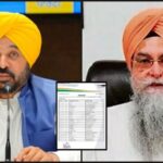 ‘ਆਪ’ ਵੱਲੋਂ 40 ਉਮੀਦਵਾਰਾਂ ਦੀ ਪਹਿਲੀ ਸੂਚੀ ਜਾਰੀ; ਭਗਵੰਤ ਮਾਨ ਧੂਰੀ ਤੋਂ ਅਤੇ ਸਪੀਕਰ ਕੁਲਤਾਰ ਸੰਧਵਾਂ ਕੋਟਕਪੂਰਾ ਤੋਂ ਉਮੀਦਵਾਰ