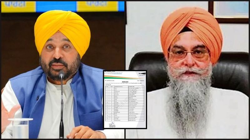 ‘ਆਪ’ ਵੱਲੋਂ 40 ਉਮੀਦਵਾਰਾਂ ਦੀ ਪਹਿਲੀ ਸੂਚੀ ਜਾਰੀ; ਭਗਵੰਤ ਮਾਨ ਧੂਰੀ ਤੋਂ ਅਤੇ ਸਪੀਕਰ ਕੁਲਤਾਰ ਸੰਧਵਾਂ ਕੋਟਕਪੂਰਾ ਤੋਂ ਉਮੀਦਵਾਰ